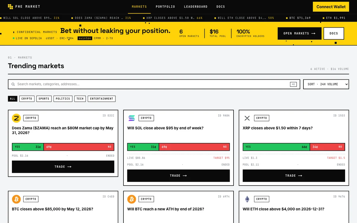 FHE Market interface